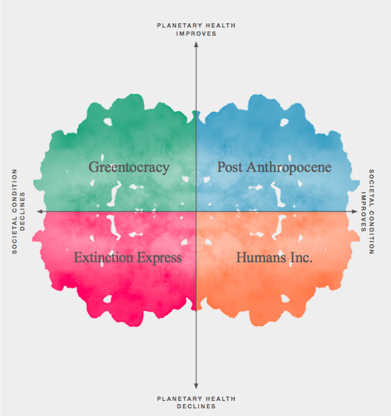 Arup Envisions Plausible Climate Futures BuildingGreen